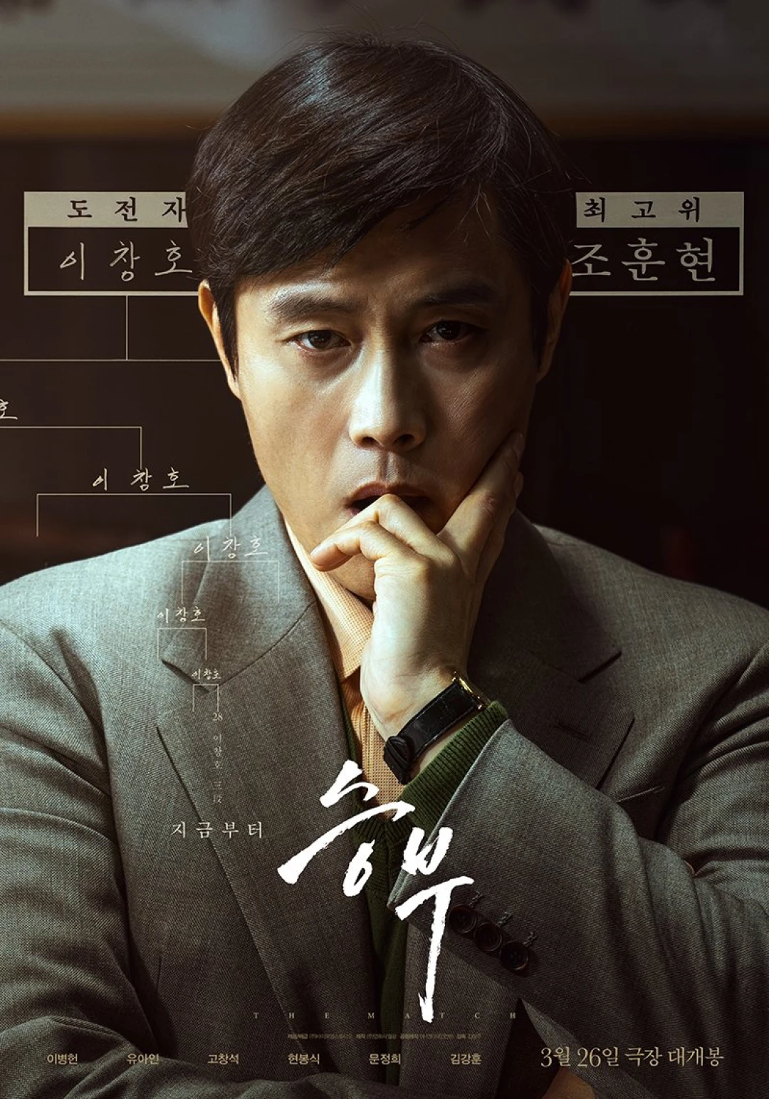 Ván Cờ Vây (The Match) [2025]